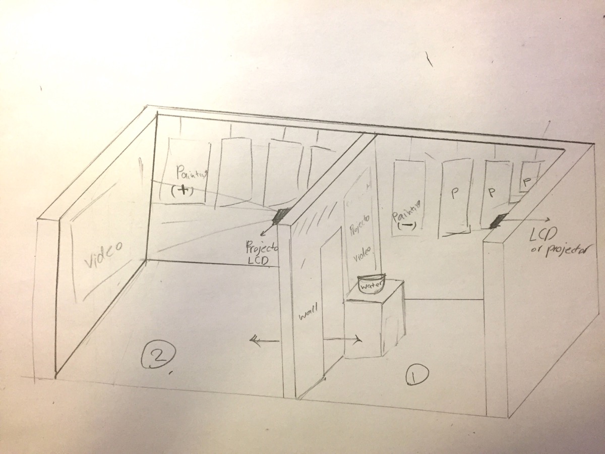 Art Installation Exhibit Layout.M.Hafizirad